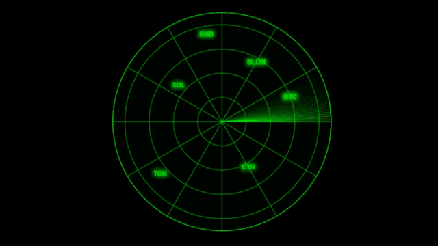 Бот моніторингу криптовалют
